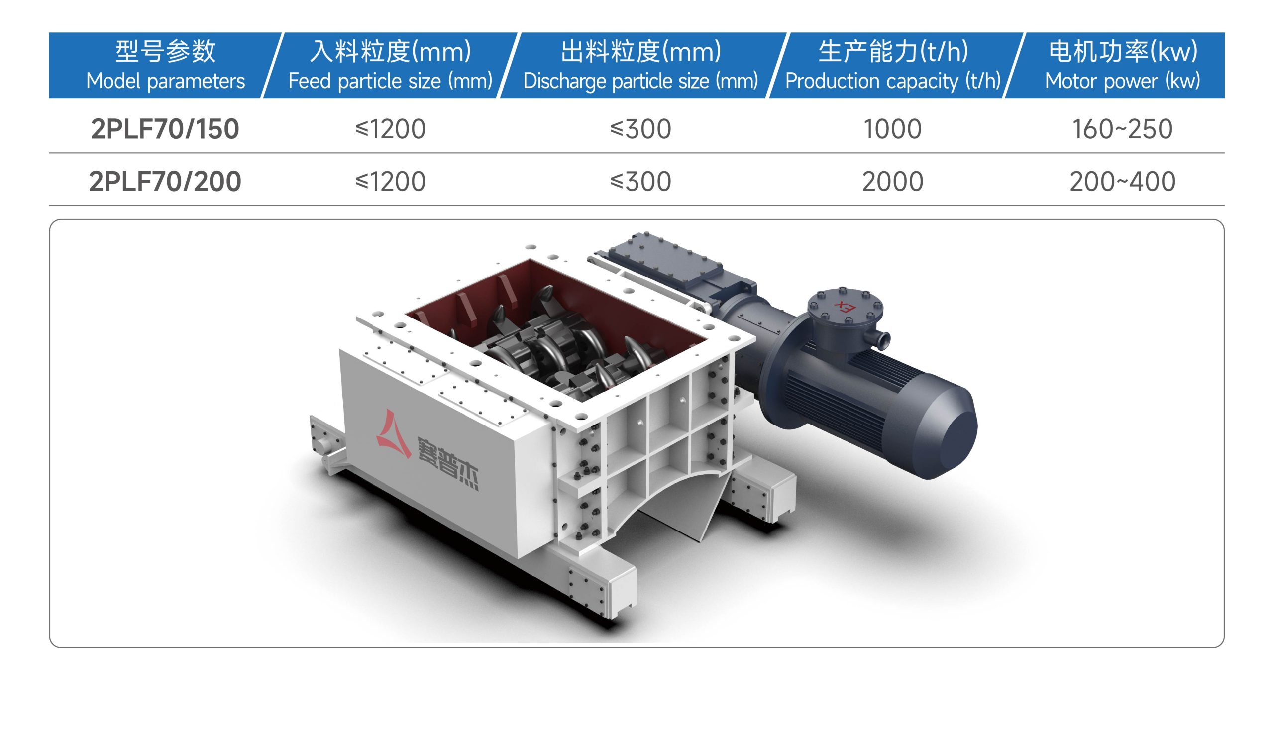 2PLF系列悬臂型齿辊分级式破碎机