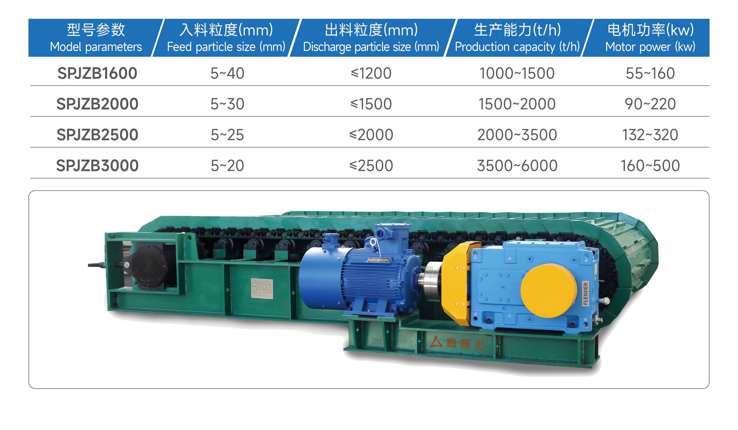 重型板式给料机