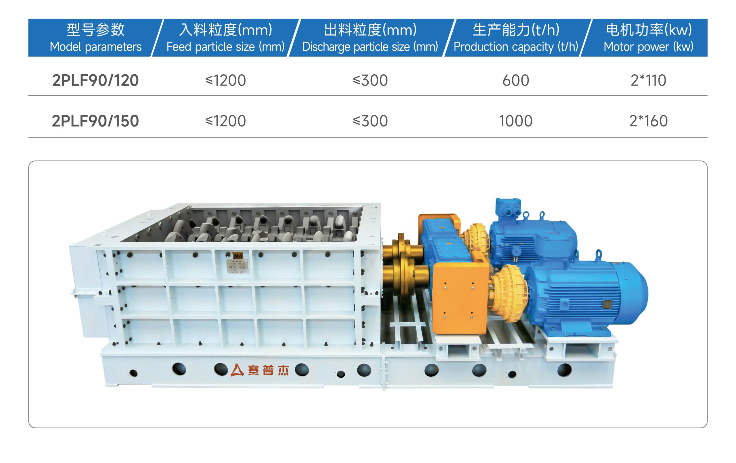 2PLF系列齿辊分级式破碎机