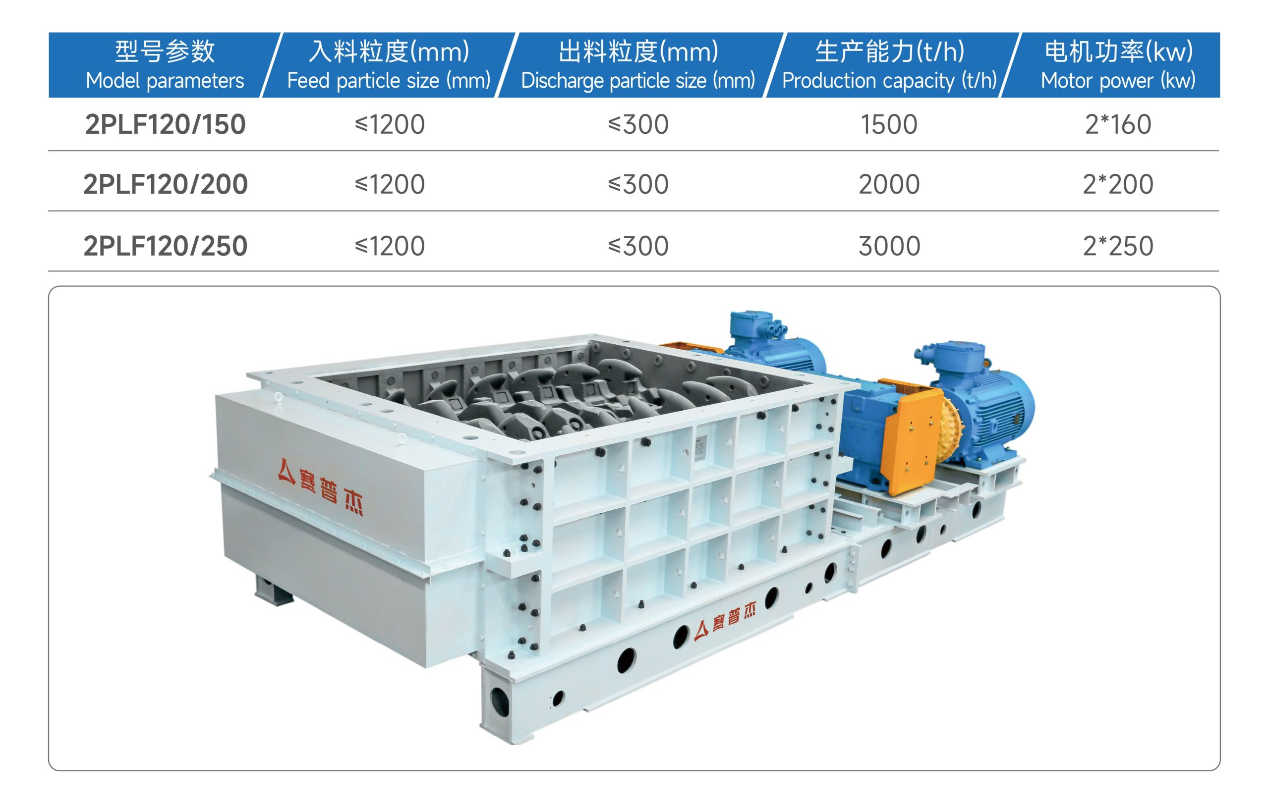 2PLF系列齿辊分级式破碎机