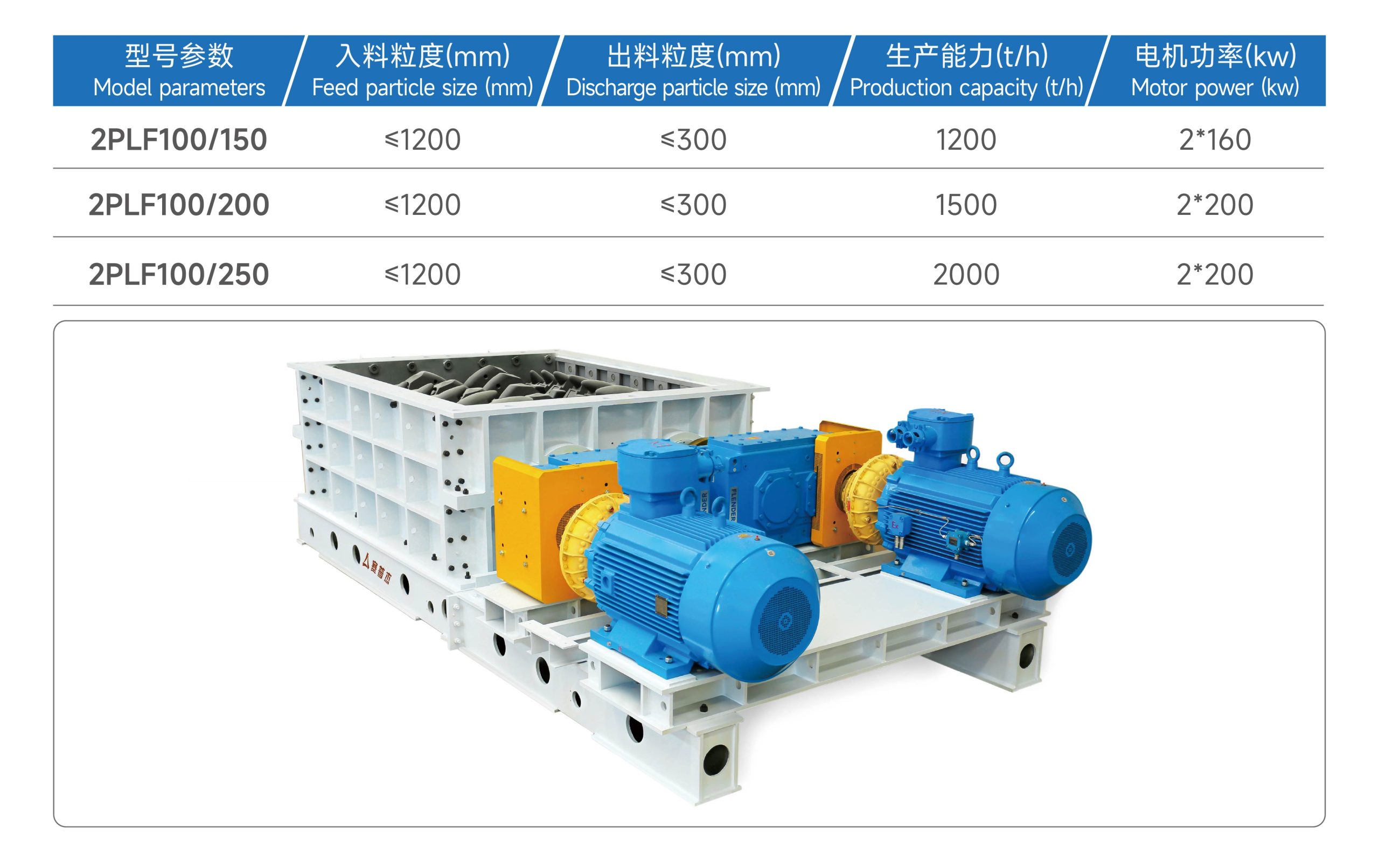 2PLF系列齿辊分级式破碎机